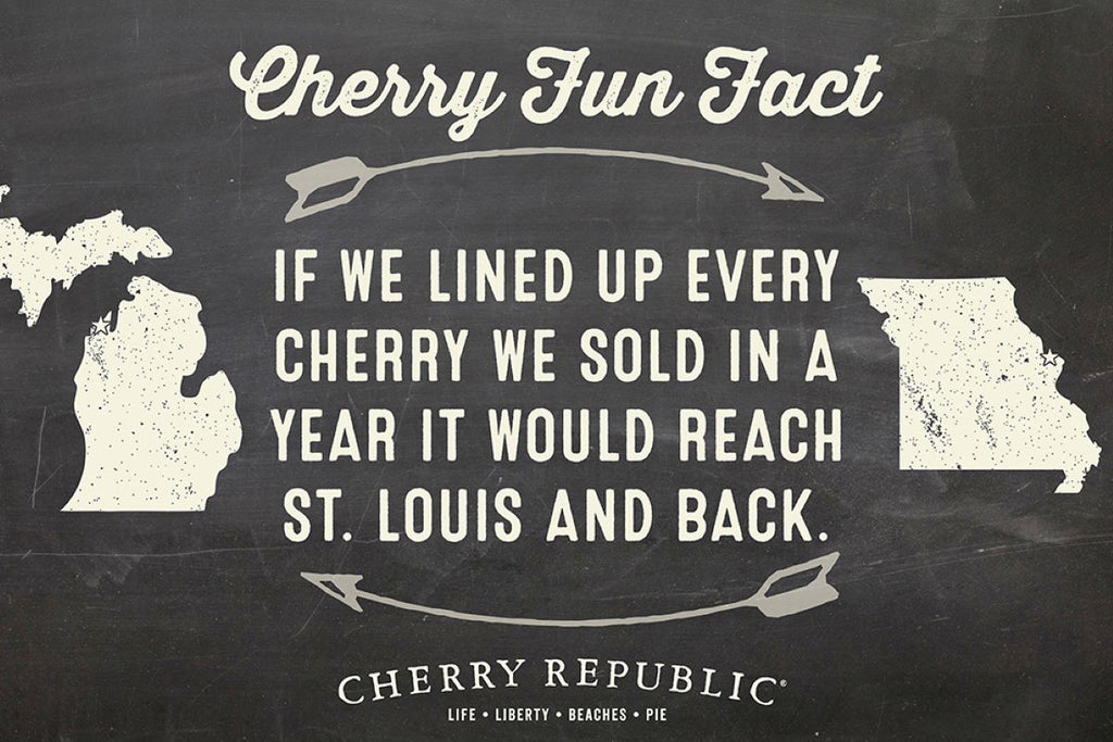 Cherry Fun Facts