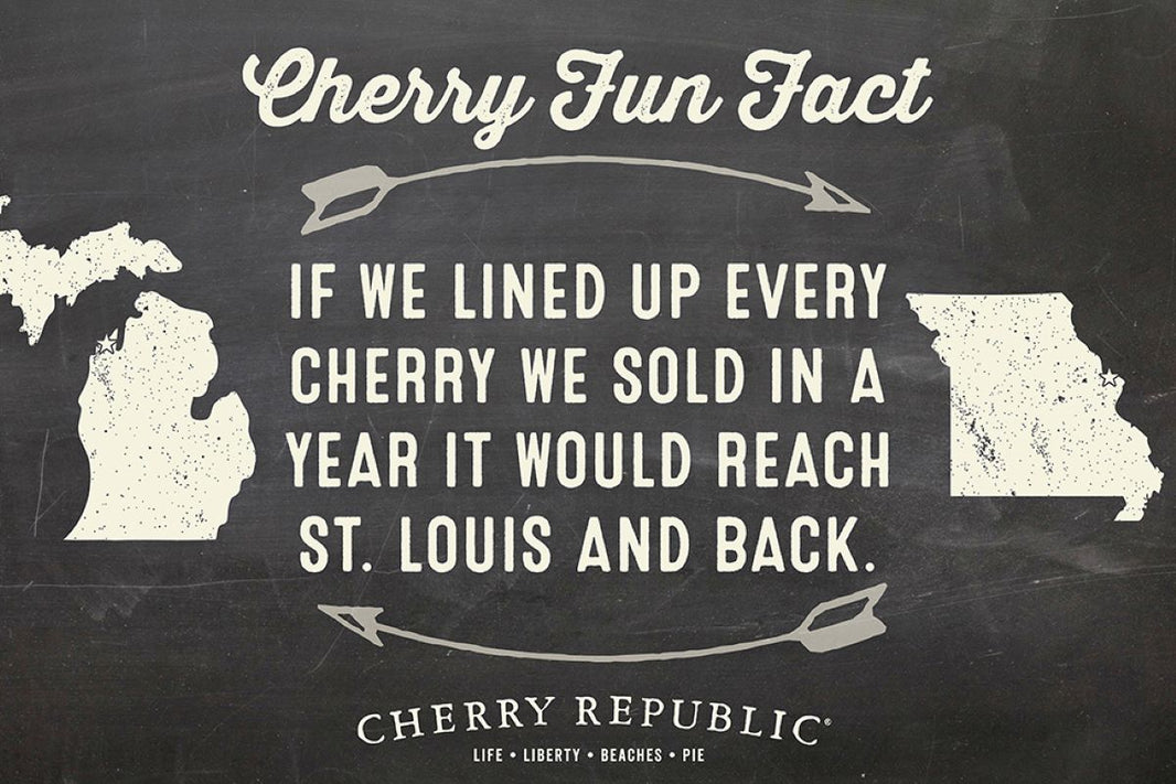 Cherry Fun Facts