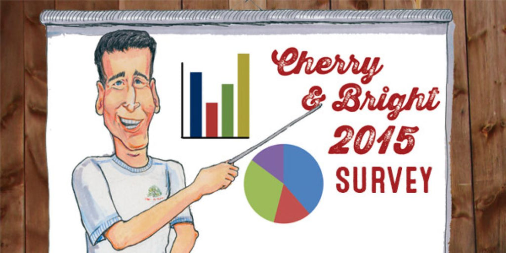 Cherry and Bright Customer Survey 2015